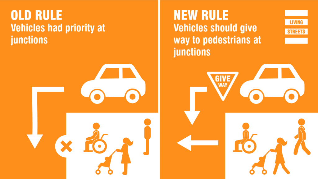Changes to priority at junctions