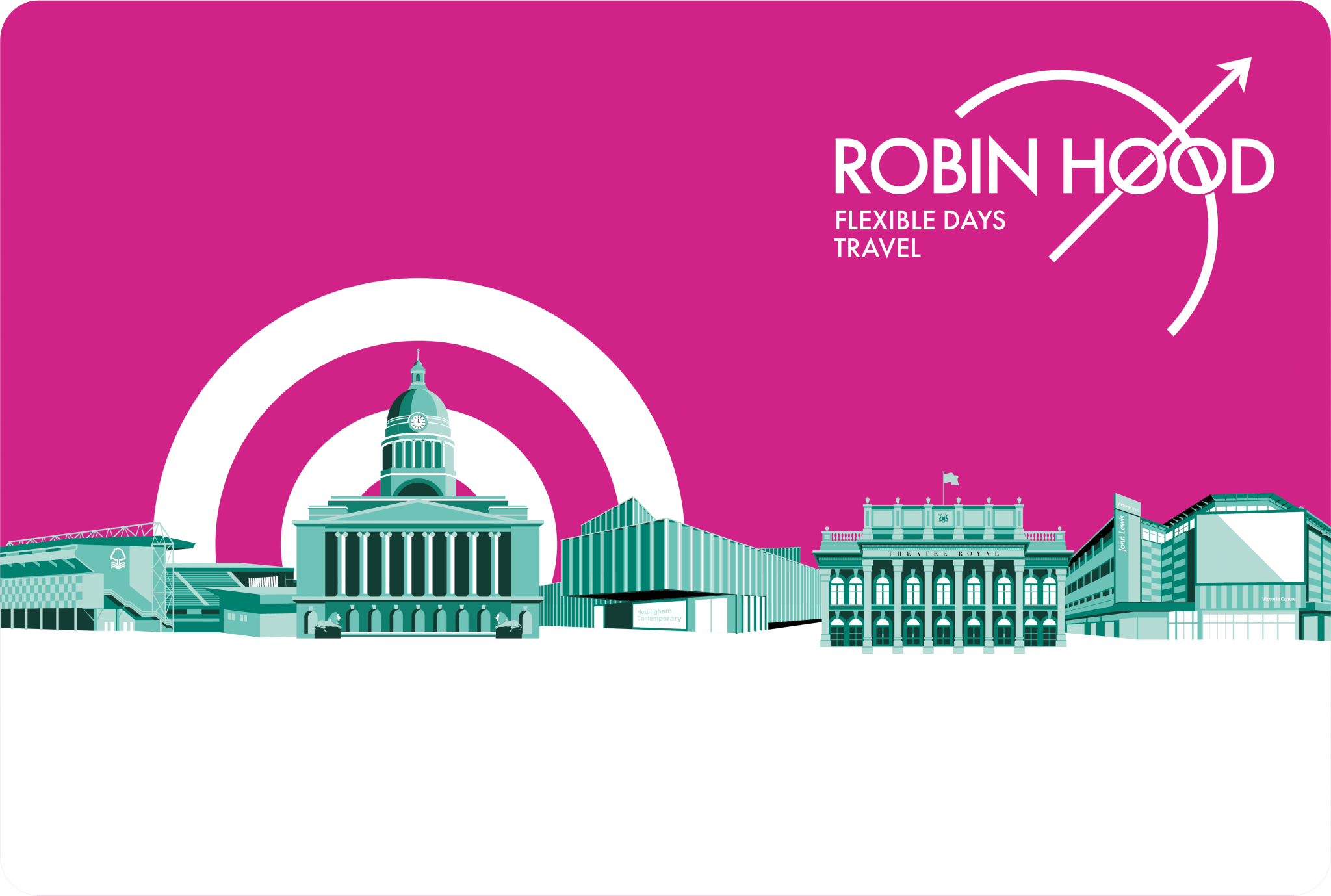 Travel support given to Nottingham City Council care leavers