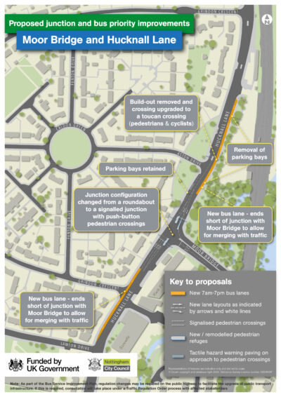 Hucknall-Lane-Moor-Bridge-Highway-improvements-plan-bus-lane-hours-update-DR-May-2024-scaled