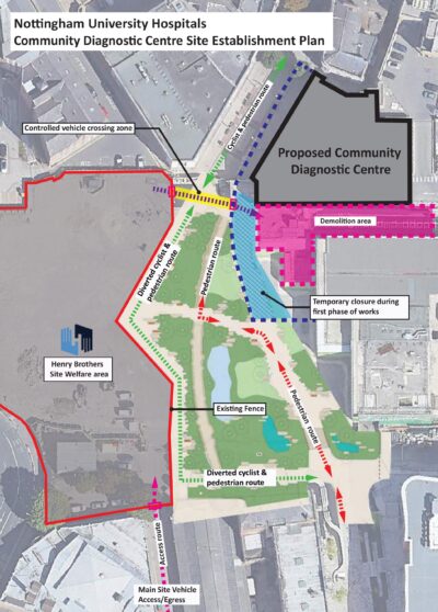 CDC-Site-Estanblishment-Plan-22072025-scaled