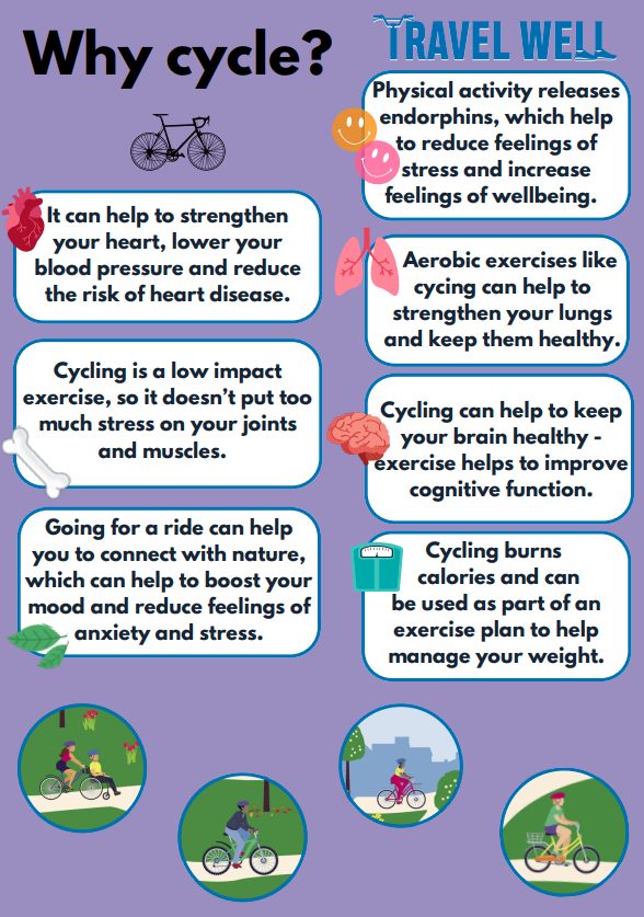 Why cycle - page 1 showing a list of reasons people benefit from cycling